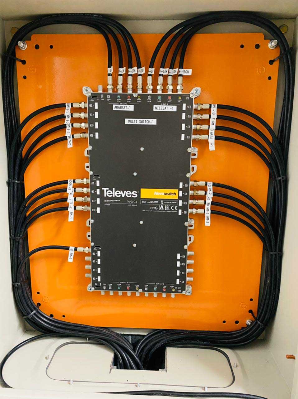 SMATV - Professional Installation by MES